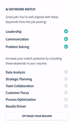Keyword targeting preview