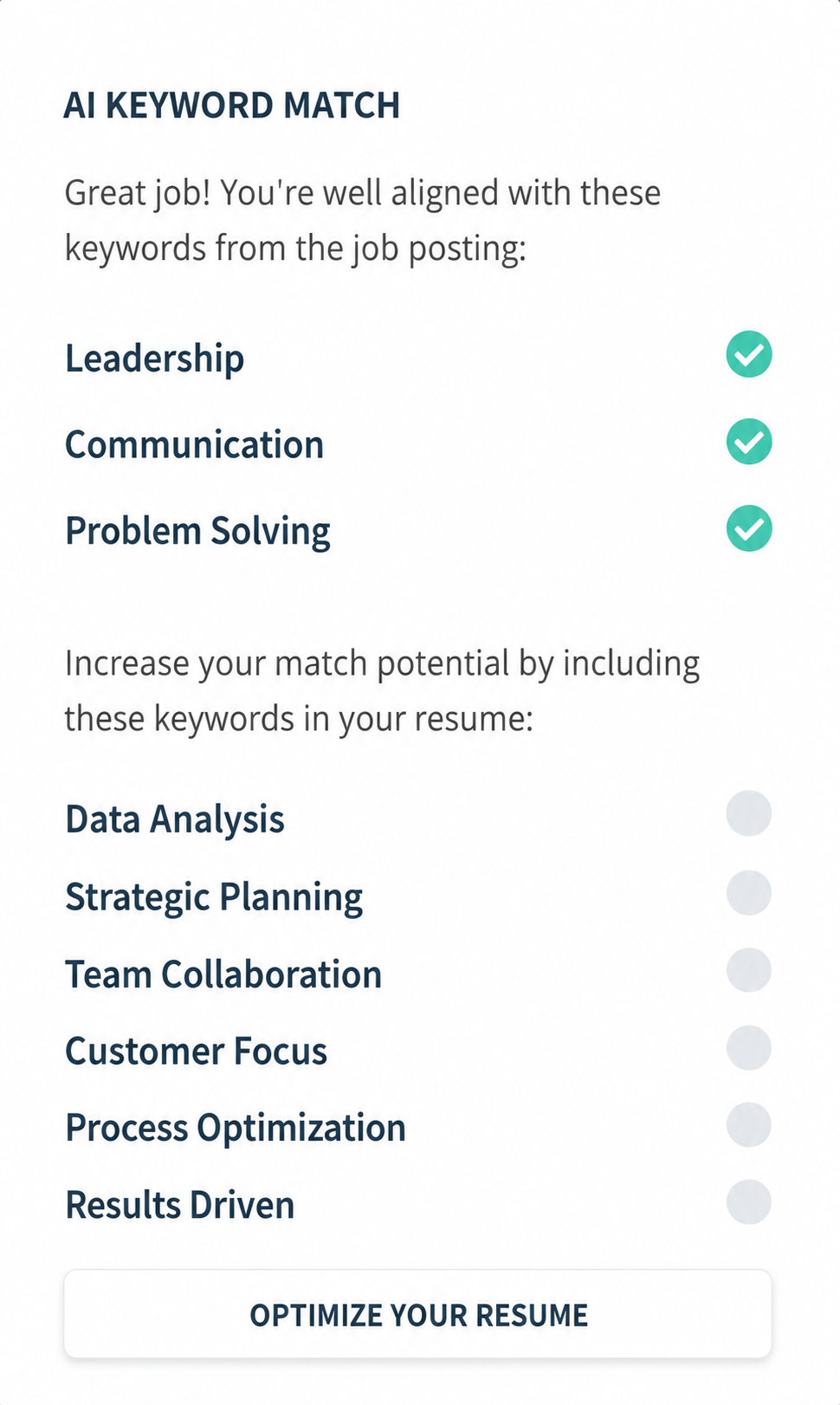 Keyword targeting preview